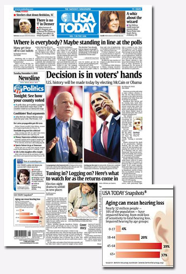 שער ה"USA Today" ביום הבחירות בארצות-הברית