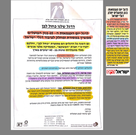 הכתבה בישראל היום והקומוניקט של בנק הפועלים. צבענו את הקטעים הזהים בצבעים תואמים. קליק להגדלה