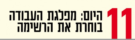 שער "ישראל היום" (פרט), היום
