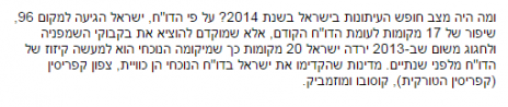 ynet מדווח על דו"ח שפורסם ב-2014, 12.2.2015