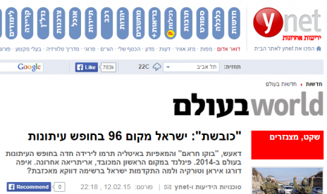 ynet מדווח על דו"ח שפורסם ב-2014, 12.2.2015