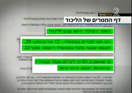 דף המסרים של הליכוד, 8.5.15 (צילום מסך: ערוץ 2)