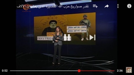 ערוץ "אל-מיאדין" מדווח על דיווחי התקשורת הישראלית על חיזבאללה (צילום מסך)