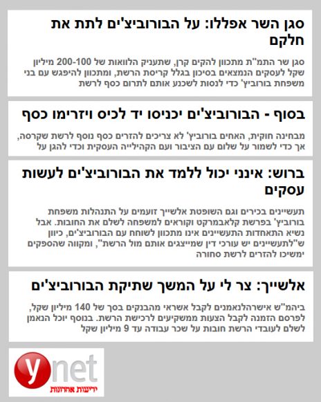 "הבורוביצ'ים" ב-ynet. מבחר כותרות, 2005