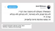 הציוץ של הכתב הכלכלי אריאל ויטמן בטוויטר, ומתחתיו הגילוי הנאות שנלווה לטורו שפורסם בגליון "ישראל היום" מאותו יום (פוטומונטאז', לחצו להגדלה)