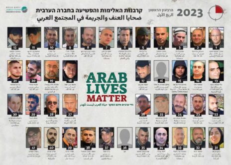 אזרחים ערבים שנרצחו במהלך הרבעון הראשון של 2023 (יוזמות אברהם)