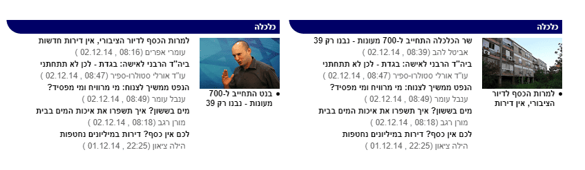 הידיעה על בנט בדף הבית של אתר ynet, מה-2.12.2014 (מימין: שעה 9:30 בבוקר, משמאל: שעה 10:00)