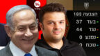 רה"מ בנימין נתניהו. מאחוריו: יצחק מירילשוילי, הבעלים של ערוץ 14 (צילומים: פלאש90, רונן גולדמן, צילומי מסך מערוץ הכנסת וערוץ 14) רה"מ בנימין נתניהו. מאחוריו: יצחק מירילשוילי, הבעלים של ערוץ 14 (צילומים: פלאש90, רונן גולדמן, צילומי מסך מערוץ הכנסת וערוץ 14)