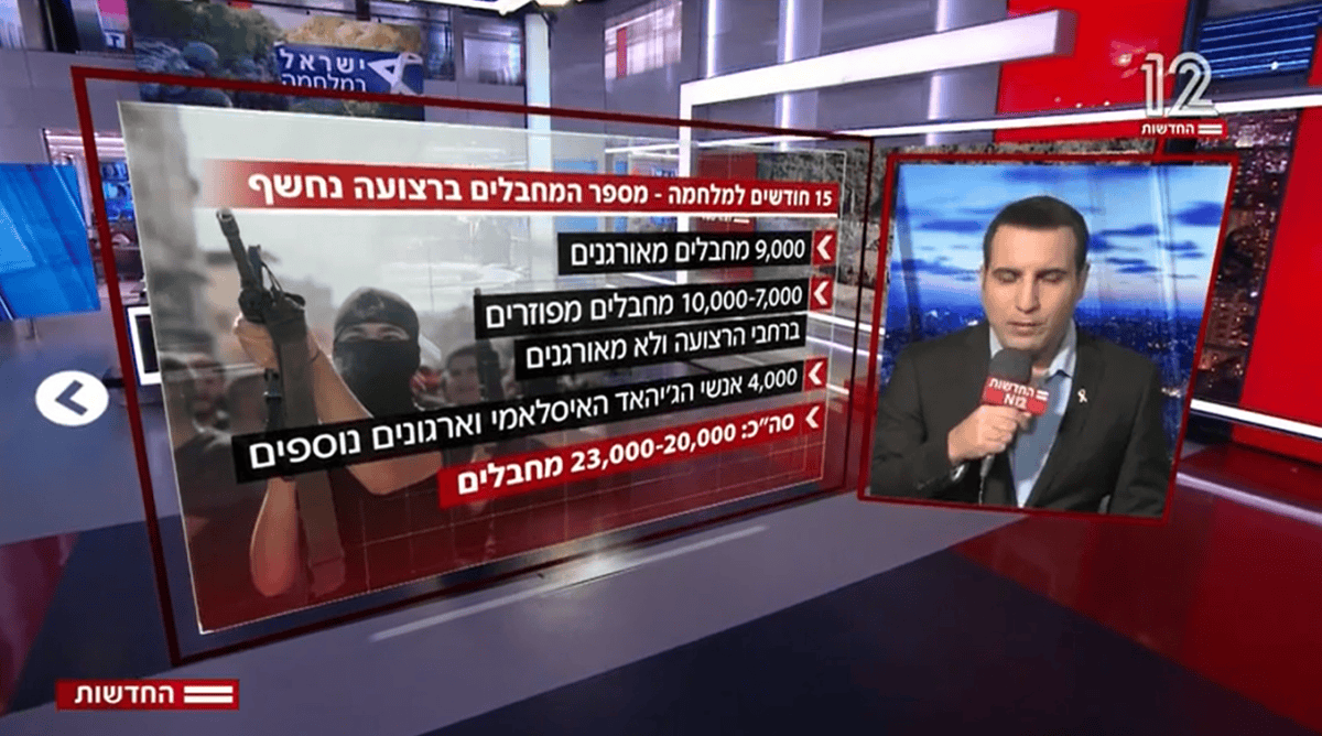 האיום מעזה טרם חוסל, מהדורת חדשות 12, 1.1.25 (צילום מסך) האיום מעזה טרם חוסל, מהדורת חדשות 12, 1.1.25 (צילום מסך)