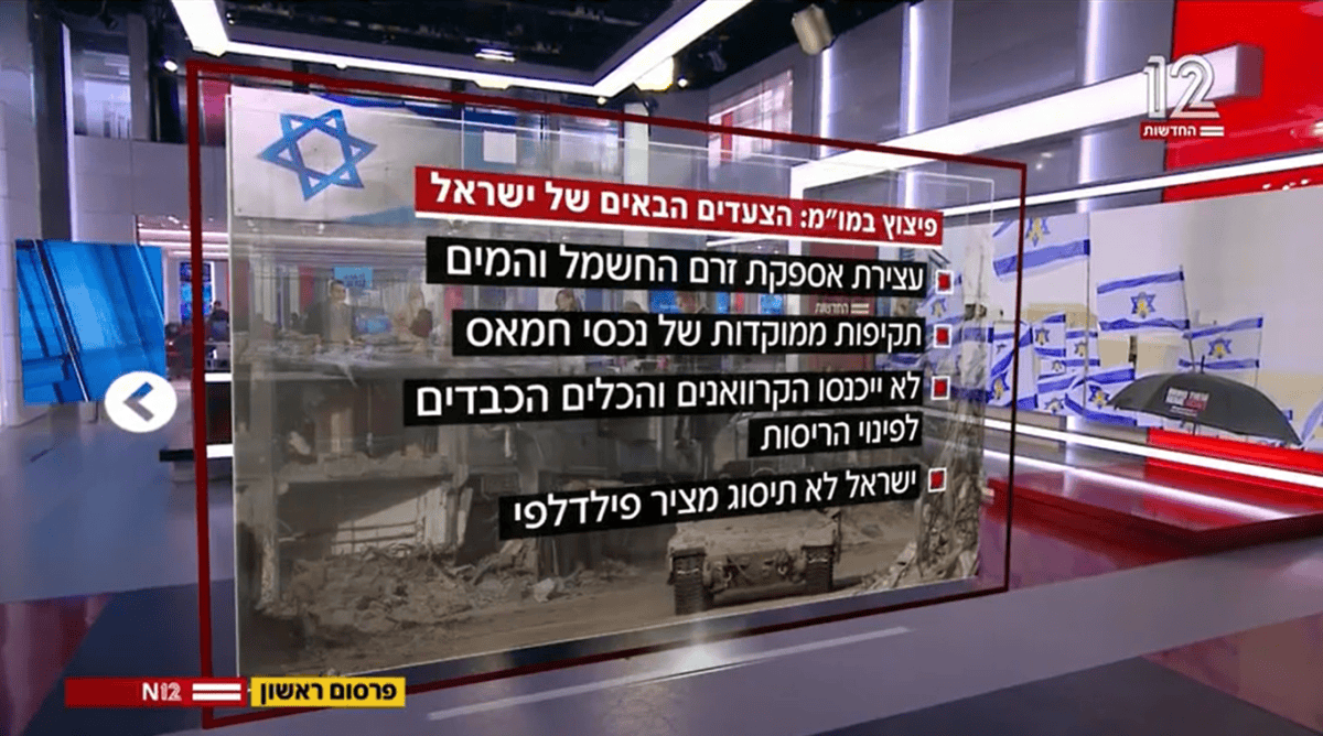 פיצוץ במו"מ, חדשות 12, 2.3.25 (צילום מסך) פיצוץ במו"מ, חדשות 12, 2.3.25 (צילום מסך)