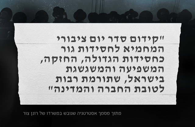 מתוך התוכנית האסטרטגית שגובשה במשרדו של רונן צור עבור חסידות גור מתוך התוכנית האסטרטגית שגובשה במשרדו של רונן צור עבור חסידות גור