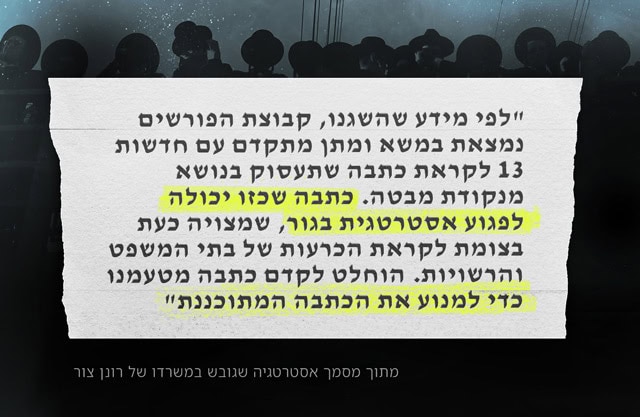 מתוך התוכנית האסטרטגית שגובשה במשרדו של רונן צור עבור חסידות גור מתוך התוכנית האסטרטגית שגובשה במשרדו של רונן צור עבור חסידות גור