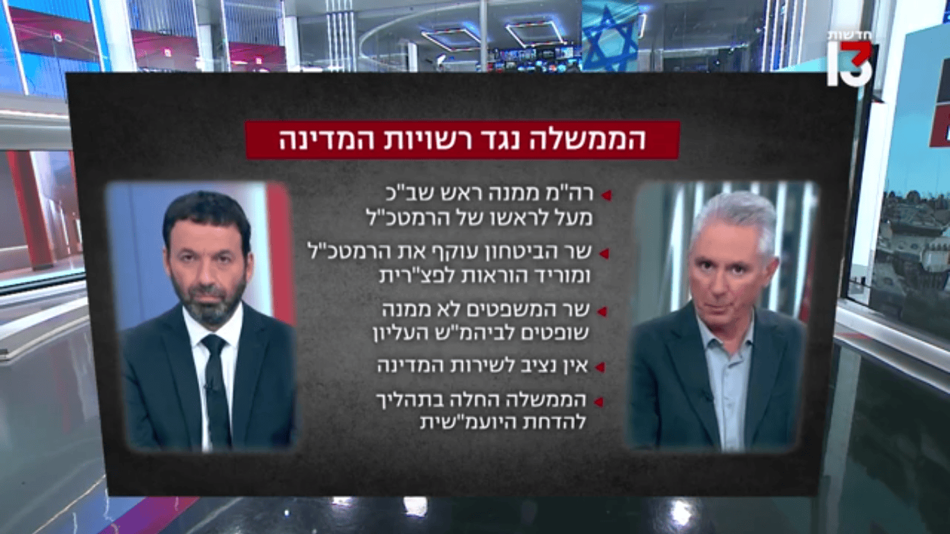 הממשלה פועלת לפרק את מוסדות המדינה, חדשות 13, 25.5.25 (צילום מסך) הממשלה פועלת לפרק את מוסדות המדינה, חדשות 13, 25.5.25 (צילום מסך)