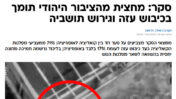 כותרת הסקר המדיר ב"וואלה"