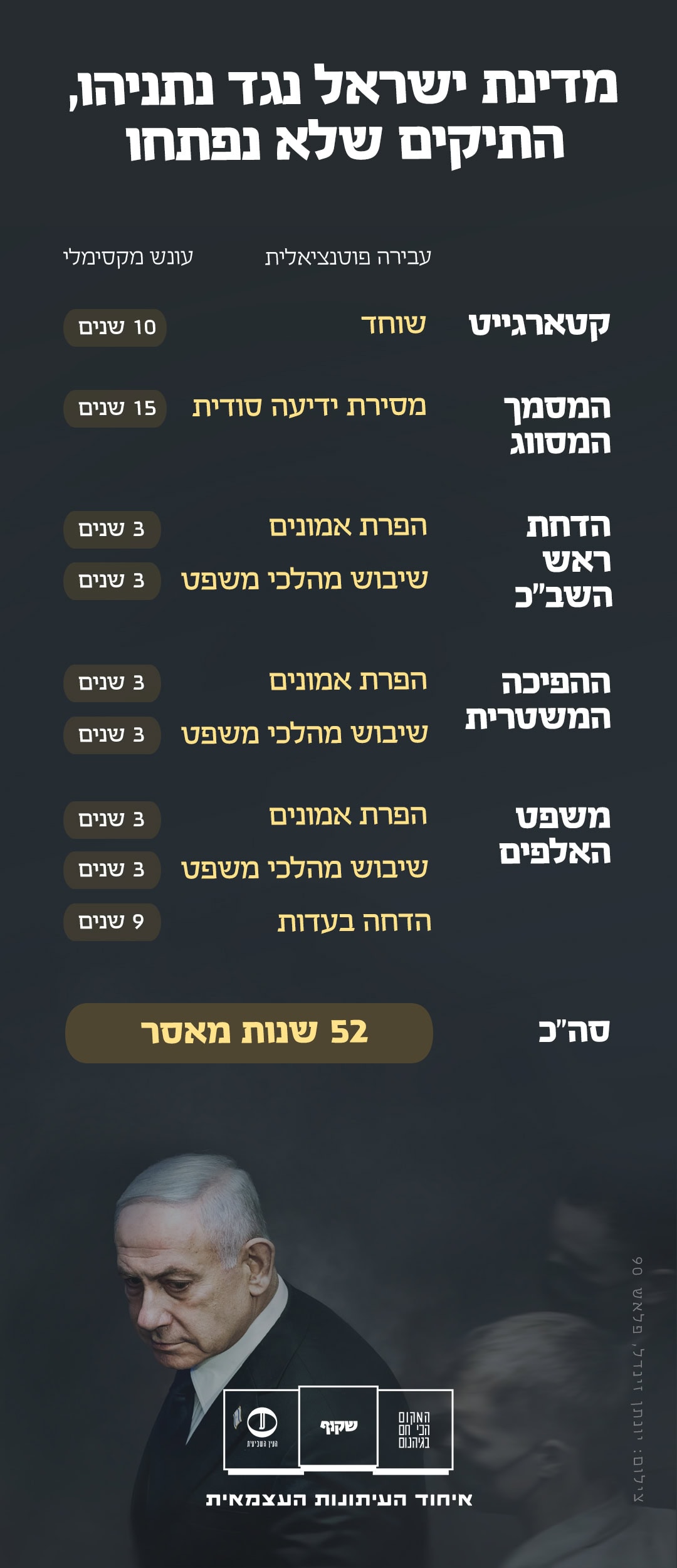 עיצוב: אוהד סטון עיצוב: אוהד סטון