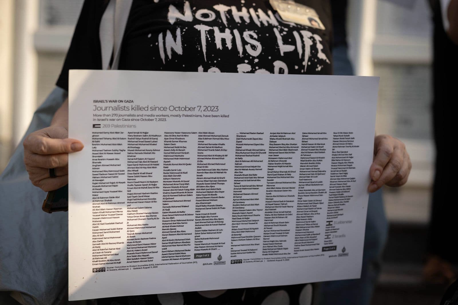 Journalists’ protest against the war in Gaza and the killing of journalists by the IDF, Tel Aviv, August 13, 2025 (Photo: Oren Ziv) Journalists’ protest against the war in Gaza and the killing of journalists by the IDF, Tel Aviv, August 13, 2025 (Photo: Oren Ziv)