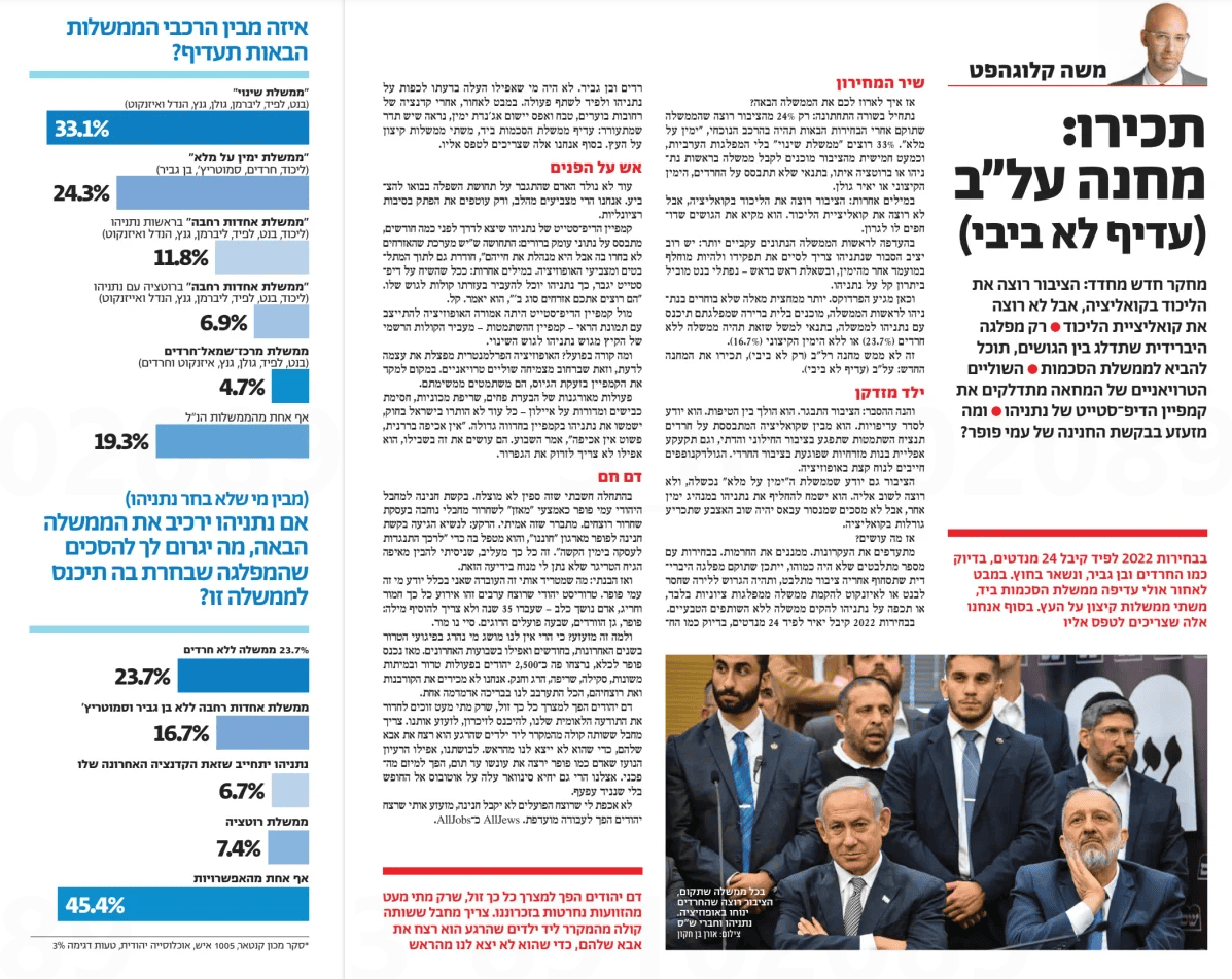 "ישראל היום", 5.9.2025 "ישראל היום", 5.9.2025