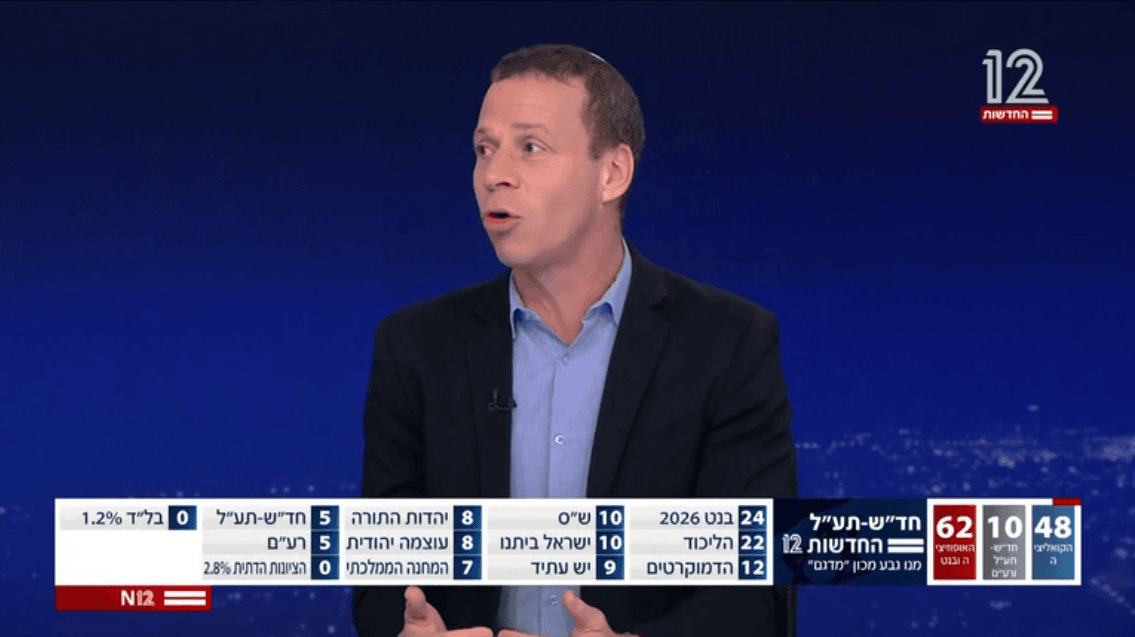 עמית סגל מציג סקר בחדשות 12 (צילום מסך) עמית סגל מציג סקר בחדשות 12 (צילום מסך)