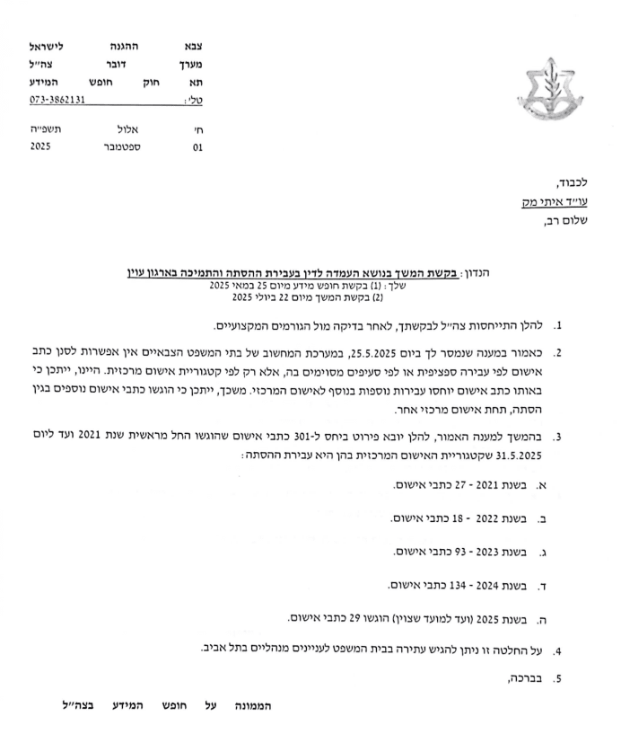 מענה לבקשת חופש מידע מצה"ל בנוגע להעמדה בעבירות הסתה ותמיכה בטרור מענה לבקשת חופש מידע מצה"ל בנוגע להעמדה בעבירות הסתה ותמיכה בטרור