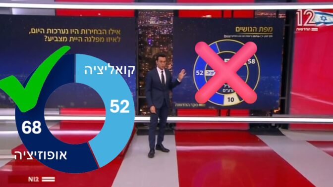 מפת הגושים המטעה בחדשות 12 מפת הגושים המטעה בחדשות 12