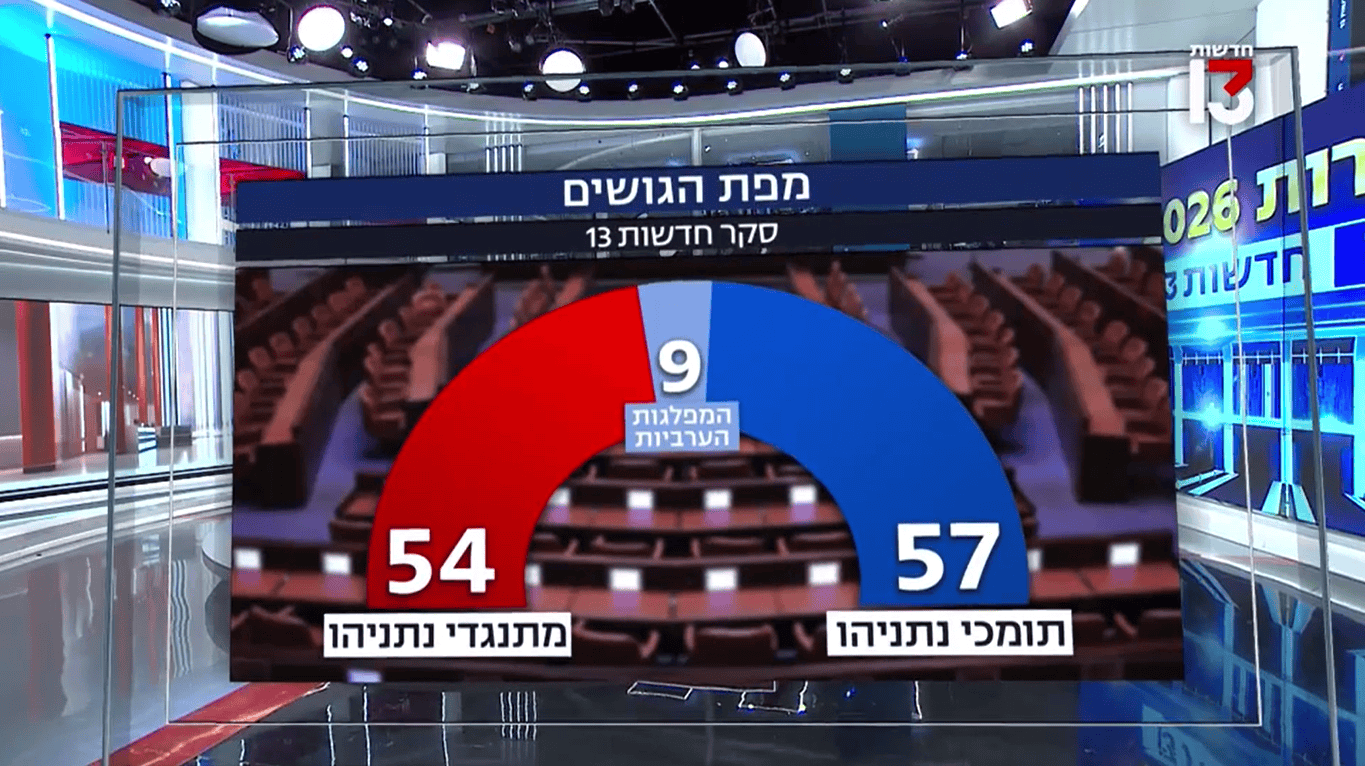 "מפת הגושים", מהדורת חדשות 13, 29.10.25 (צילום מסך)