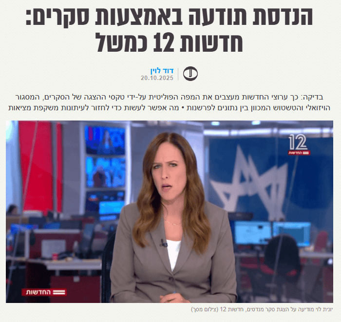 למאמר של ד"ר דוד לוין