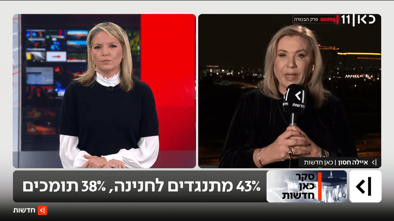 מגישת המהדורה טלי מורנו מכרכמת את פניה למשמע דף המסרים של נתניהו הבוקע מפיה של איילה חסון, מהדורת כאן 11, 30.11.25 (צילום מסך)