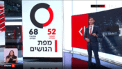 מיכאל שמש מחדשות כאן 11 מציג מפת גושים מתוקנת, חדשות כאן 11, 30.11.25 (צילום מסך)