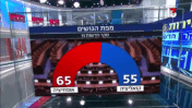 מפת הגושים המתוקנת, המהדורה המרכזית "חדשות 13", 23.12.25 (צילום מסך)