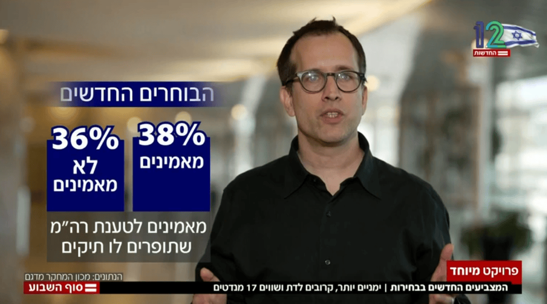 דני הכט, מתוך "המצביעים החדשים בבחירות", חדשות 12, 21.2.2026 (צילום מסך) דני הכט, מתוך "המצביעים החדשים בבחירות", חדשות 12, 21.2.2026 (צילום מסך)