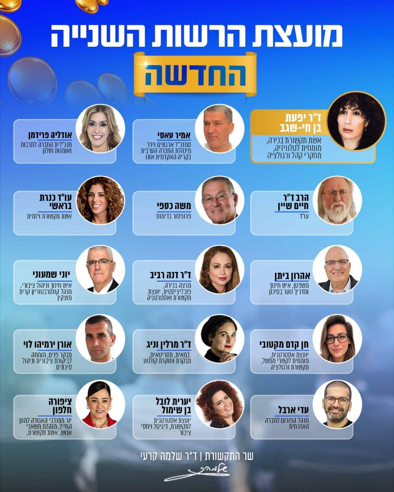 חברי מועצת הרשות השנייה שאושרו לכהונה בהחלטת ממשלה מ-24 במרץ 2026, בגרפיקה שפורסמה על ידי שר התקשורת שלמה קרעי (לחצו להגדלה) חברי מועצת הרשות השנייה שאושרו לכהונה בהחלטת ממשלה מ-24 במרץ 2026, בגרפיקה שפורסמה על ידי שר התקשורת שלמה קרעי (לחצו להגדלה)