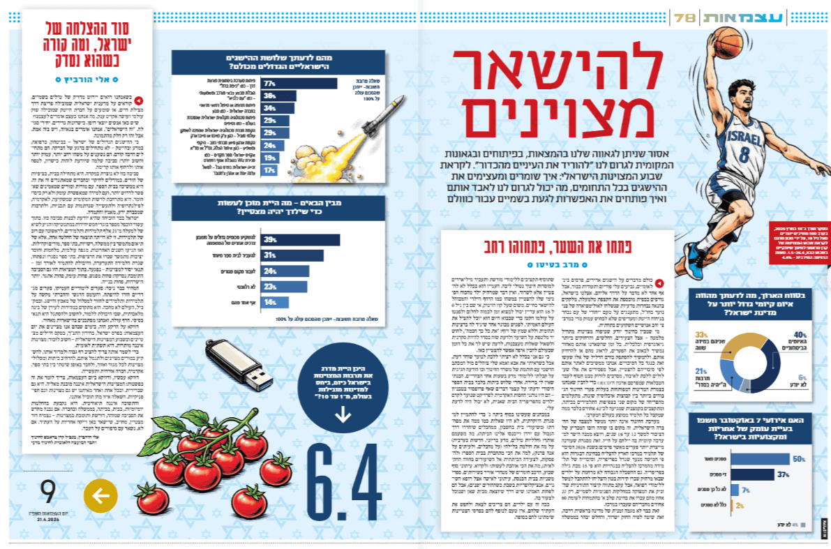 "ידיעות אחרונות", 21.4.26 (צילום מסך) "ידיעות אחרונות", 21.4.26 (צילום מסך)