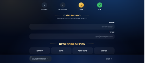 איסוף פרטים אישיים, הפריימריז של הליכוד, C14 (צילום מסך) איסוף פרטים אישיים, הפריימריז של הליכוד, C14 (צילום מסך)