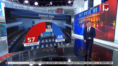 מהדורת החדשות של חדשות 13 מציגה באופן מדיר ומפלה את מפת הגושים לפי סקרי המנדטים (צילום מסך) מהדורת החדשות של חדשות 13 מציגה באופן מדיר ומפלה את מפת הגושים לפי סקרי המנדטים (צילום מסך)